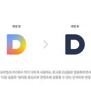 은근슬쩍 돌아온 다음 로고 색깔 이미지