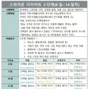 스위치온 이미지