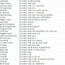 흰돌1호 이미지