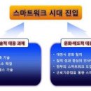 미래워크 이미지