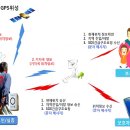 9988노인복지센터 이미지