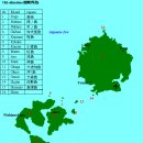 오키상점