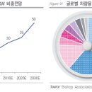 ㈜케.이.티.인터내쇼날 이미지