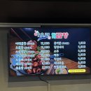 야우리 | 천안 신부동 곱창 맛집 추천 | 야우리 야채곱창 가성비·양·맛 후기