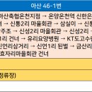 원앙주조 티스토리