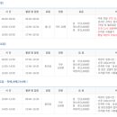 오산시 세교복지타운 수영장 | 경기 오산시 세교복지타운수영장 자유수영