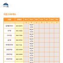고흥약국 이미지