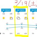 주간훈련계획 : 2/14(월) ~ 2/20(일) 이미지