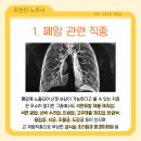 시티산재보상센터 네이버블로그