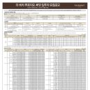 대연8공인중개사사무소 네이버블로그