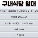 대영구내식당 이미지