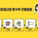 함춘내과의원 이미지