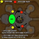 정현2주유소 이미지