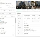 중앙아파트 이미지