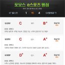 위너스텔레콤 포모스