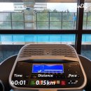 미디어교육 해외연수 대만 후기 2일차