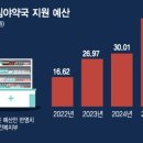 더불어약국 이미지