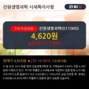 진원상회
