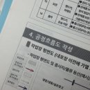 개정판김밥의정석 | 한국식품정보원(서울) - HACCP 팀장교육 수료 후기