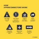 커넥트디자인 이미지