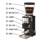 비소(조)-호-7 | 노원 한솔요리학원 바리스타2급 첫 수업 후기: 이론/필기시험 접수