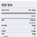 프롬다노 이미지