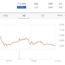 (주)아가방 디어베이비 이미지