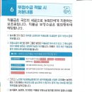 공익직불제 관련 이통장 교육자료(면적직불금 내용 포함) 이미지