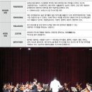 평생학습의 도전과 꿈 이미지