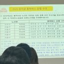 지상어린이공원 공원화장실 이미지