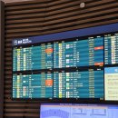 동양루 | 상하이 자유여행♥ 상해 푸동공항 마그레브·티엔즈팡 기념품·와이탄 동방명주 야경·난징동루 맛집