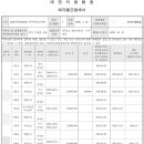 판암동245 이미지