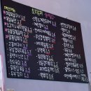 초지슈퍼 이미지