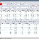 (주)유니온메디칼 이미지