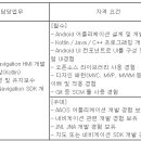 (08월 13일 마감) 현대오토에버(주) - 내비게이션 HMI 개발 부문 경력채용 이미지