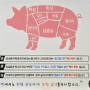 육객 이미지