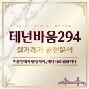 테넌바움294 실거래가 분석 | 미분양이었던 부산 아파트가 반등한 이유