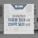 2030년까지 치료용 침대 시장 206억 달러 성장 https://bit.ly/43LbGen﻿ 이미지