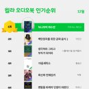 21세기 세탁소 이미지