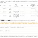 동탄대로6길 이미지