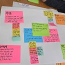 LG연구소정문 | LG AI 청소년 캠프 3기 참석 후기