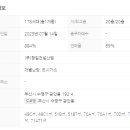 New행복공인중개사사무소 이미지