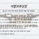 버팔로복싱짐 이미지