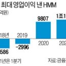 (주)에버그린글로벌 이미지