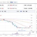 태영1호 태양광발전소 이미지