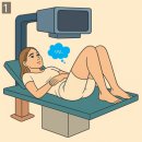 중원H.S | 나팔관조영술 실비 청구 성공한 후기 ★ 검사 비용, 시기와 통증 솔직 리뷰(분당차병원)