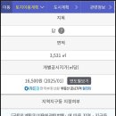 조은날부동산공인중개사사무소 이미지