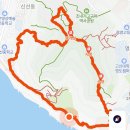 복천사약수터 이미지