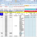 240113_아라뱃길~심곡천_LSD_34km 이미지