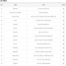 CU원종깨비점 이미지